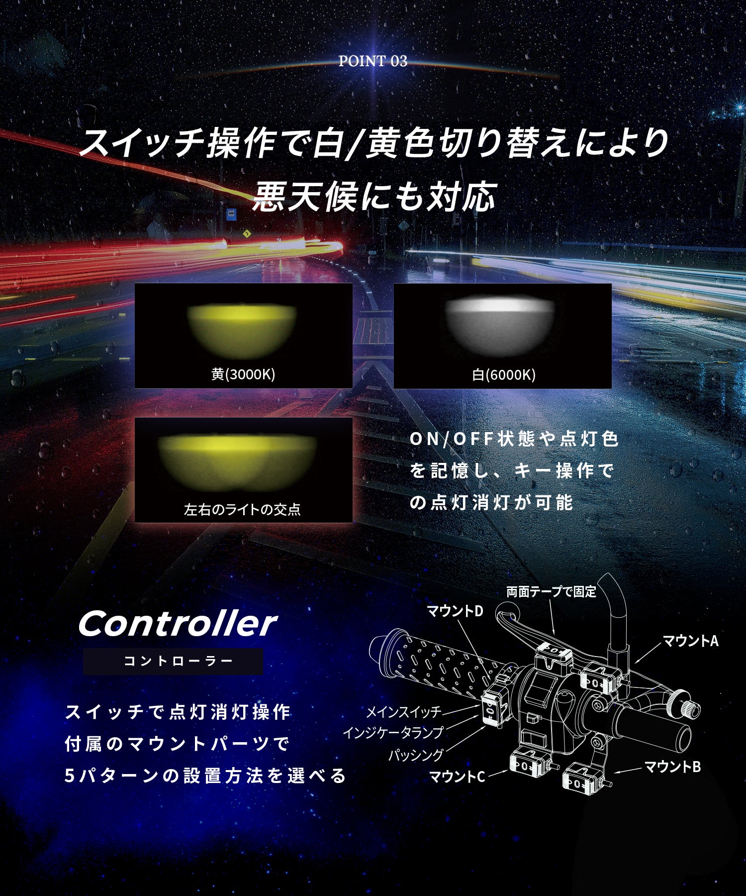 Kaedear(カエディア) Cyber LED プロジェクター ライト KDR-K10-W30 