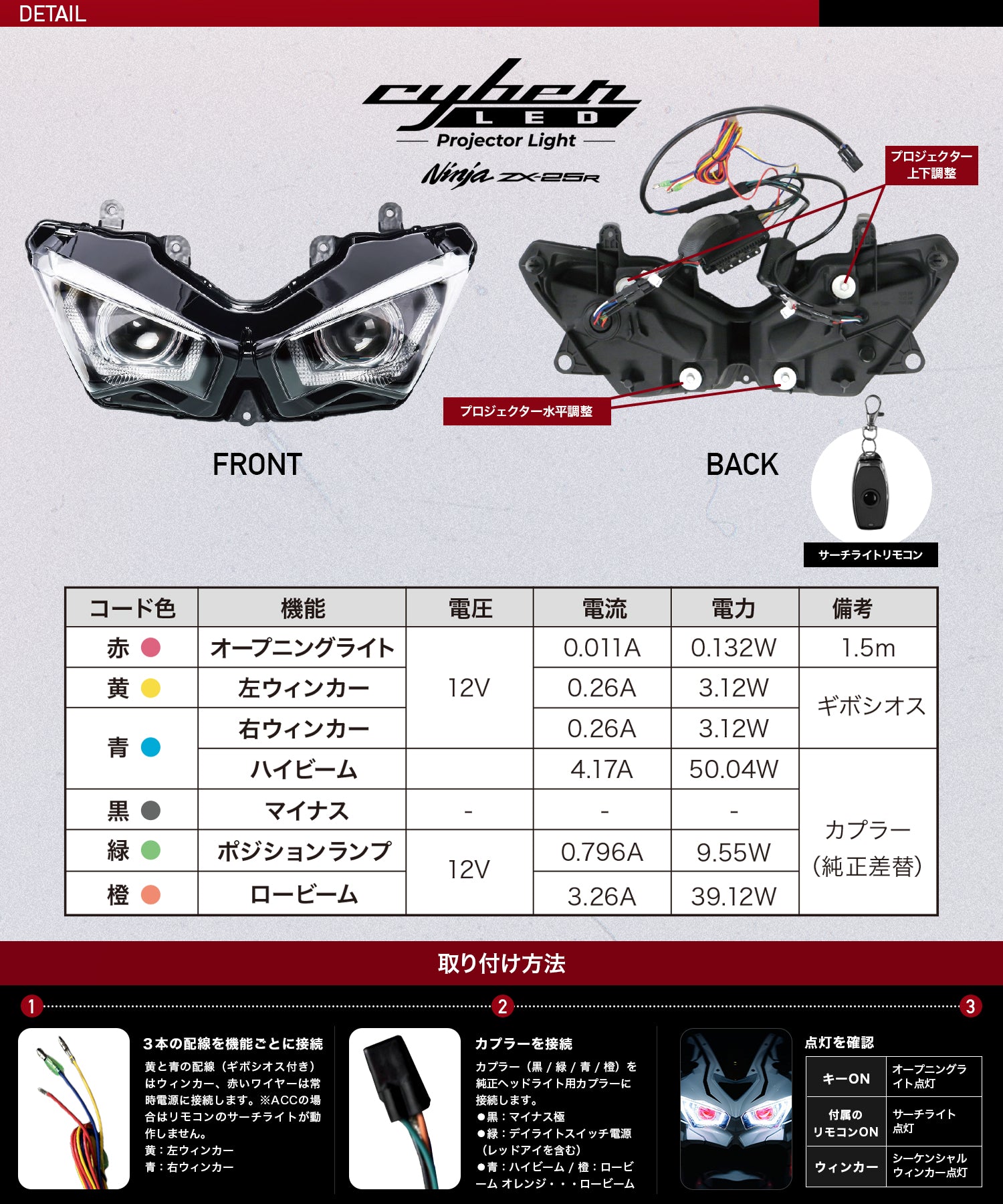 Cyber LED KAWASAKI Ninja ZX-25R カスタムヘッドライト /Ninja250 