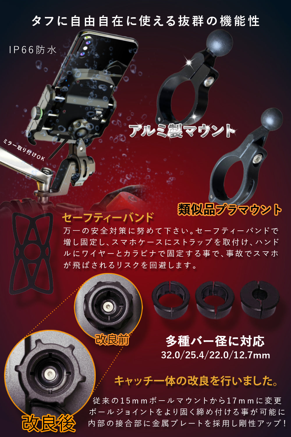Power Grip QI KDR-M9 Outlet Old Model