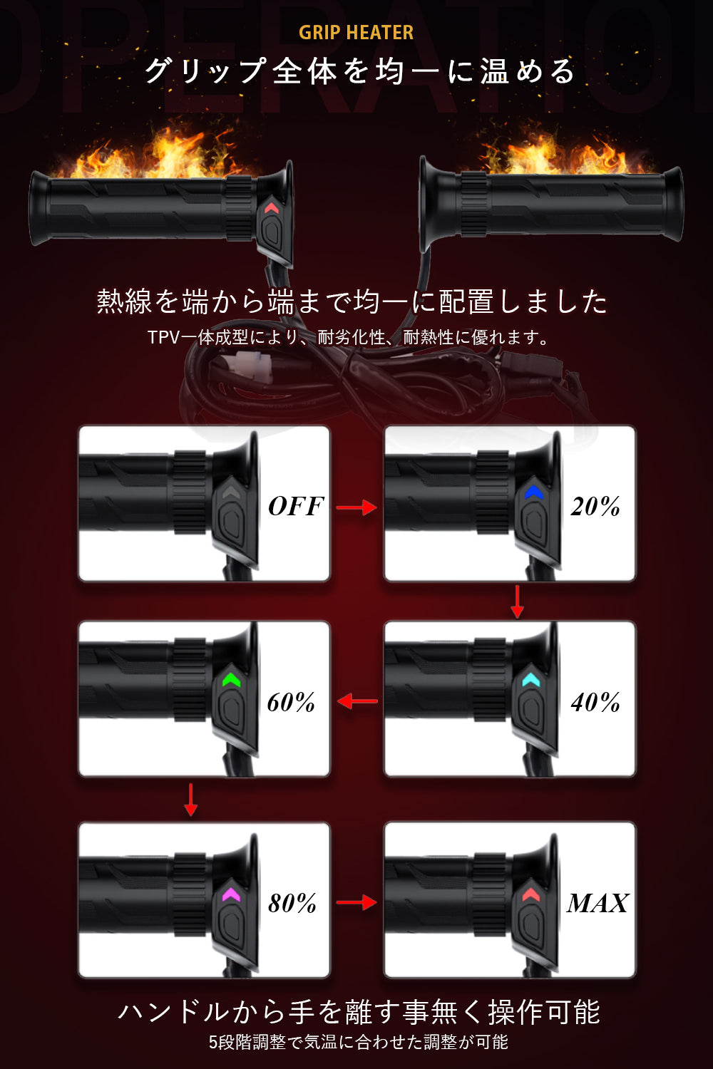 2021年版 グリップヒーター 130mm/22.2mm スイッチ一体型 - Kaedear(カエディア)